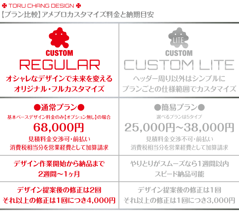 プラン比較_アメブロカスタマイズ料金と納期目安,ヘッダー,Ameblo,Ameba,フルカスタマイズ,toru chang