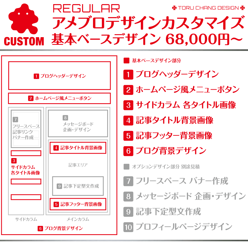 Toru Chang Design Info